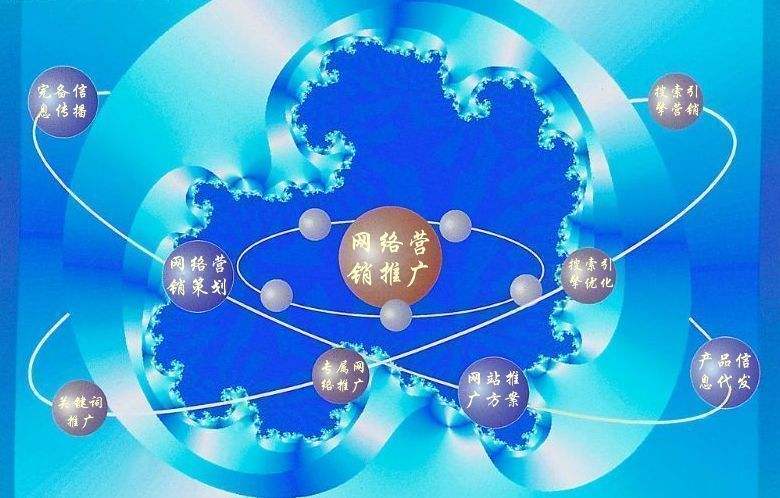 仁化新媒体运营企业需要掌握的网络推广技巧有哪些